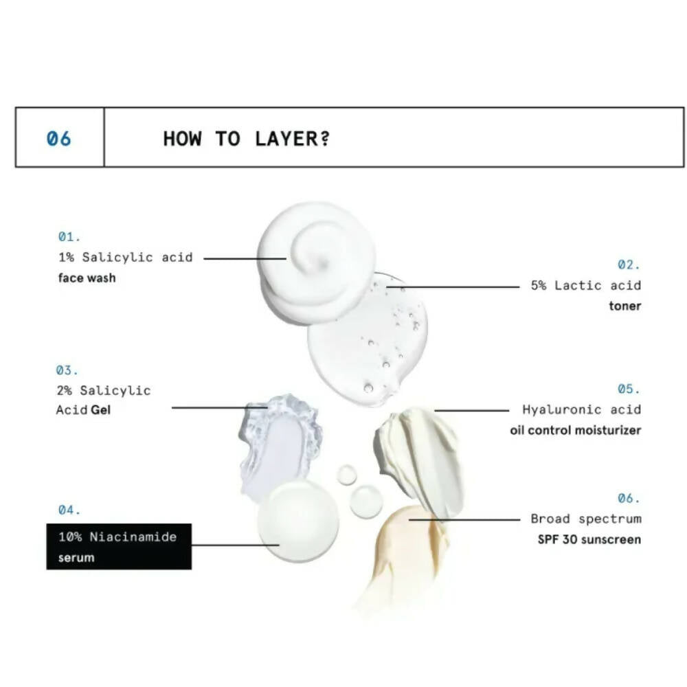 BeBodywise 10% Niacinamide Serum & 2% Salicylic Acid Gel For Acne Marks Reduction With Green Tea Extract