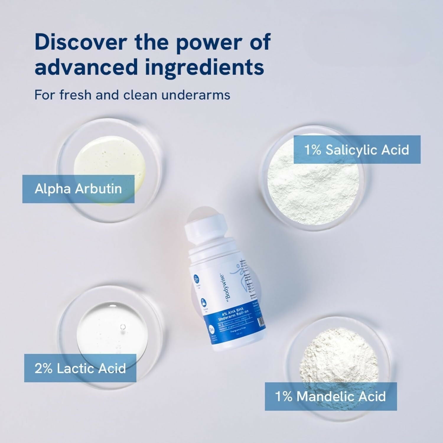 BeBodywise 4% AHA BHA Underarm Roll On (Oudh Fragrance)