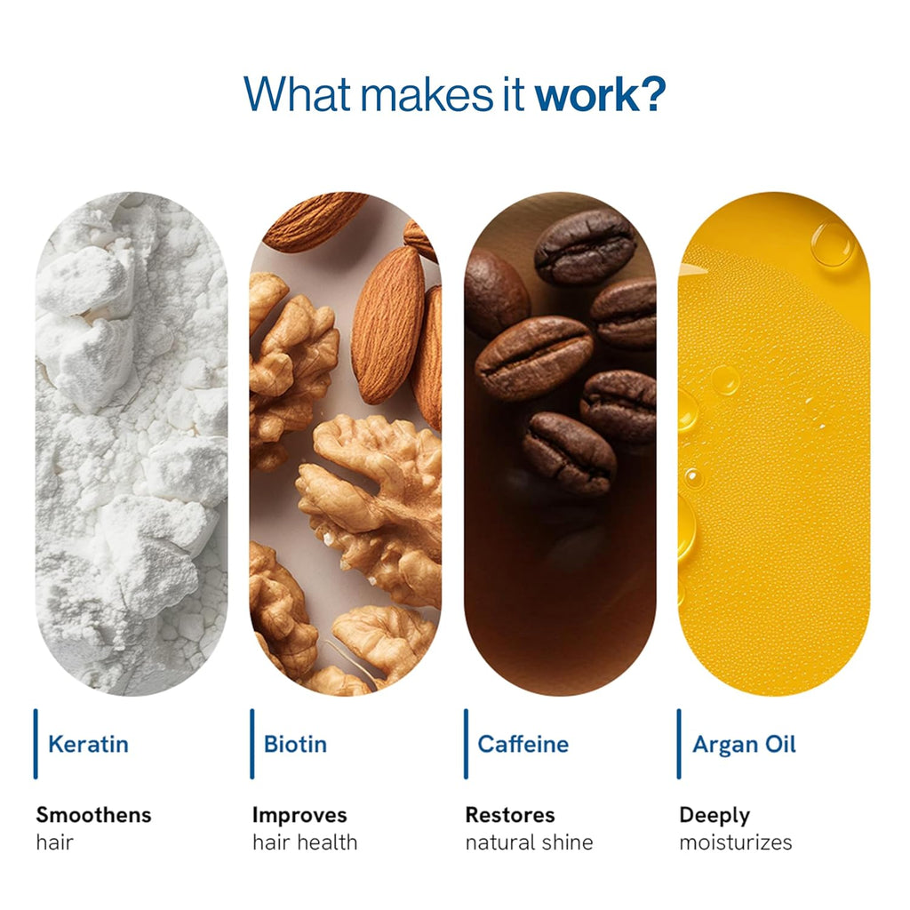 BeBodywise Hair Fall Control Shampoo