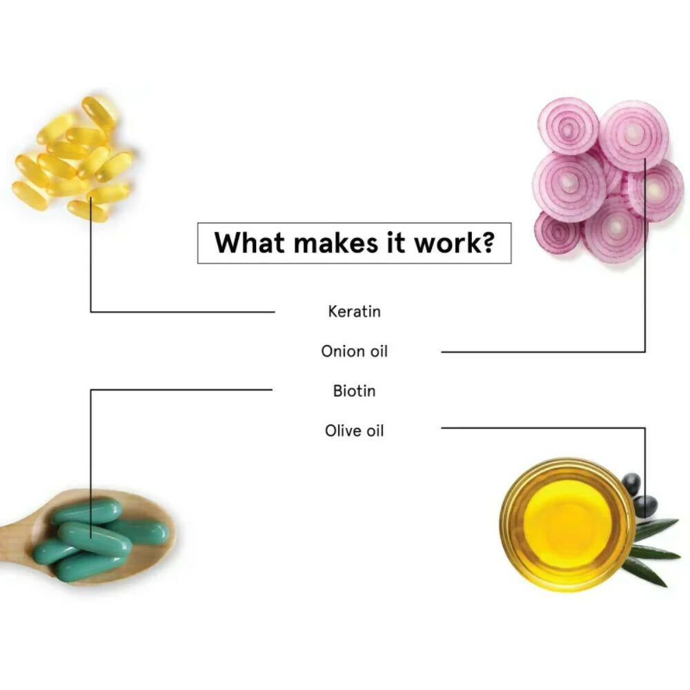 BeBodywise Hair Nourish Oil and Hair Fall Control Shampoo