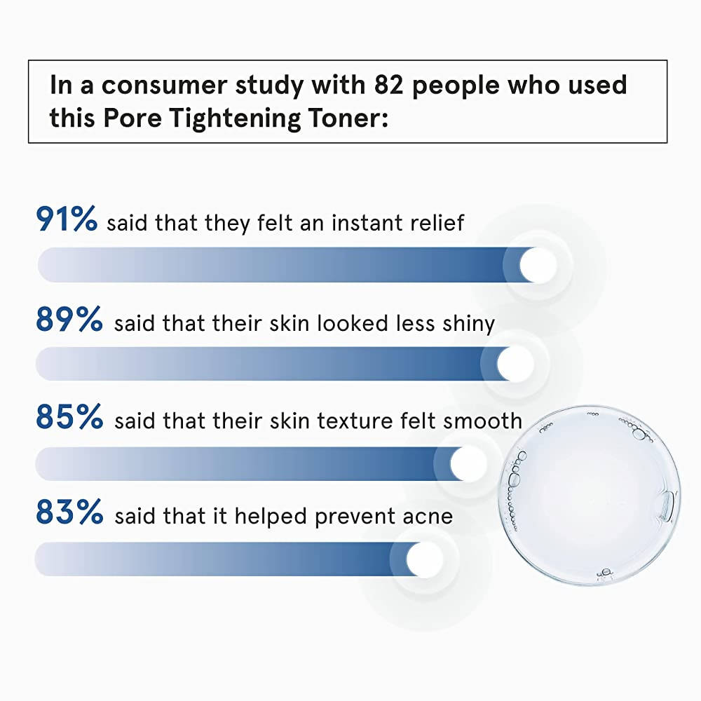 BeBodywise Pore Minimizing Toner For Women