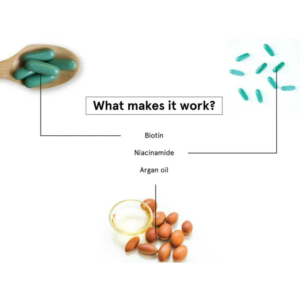 BeBodywise Hair Strengthening Serum and Hair Fall Control Shampoo