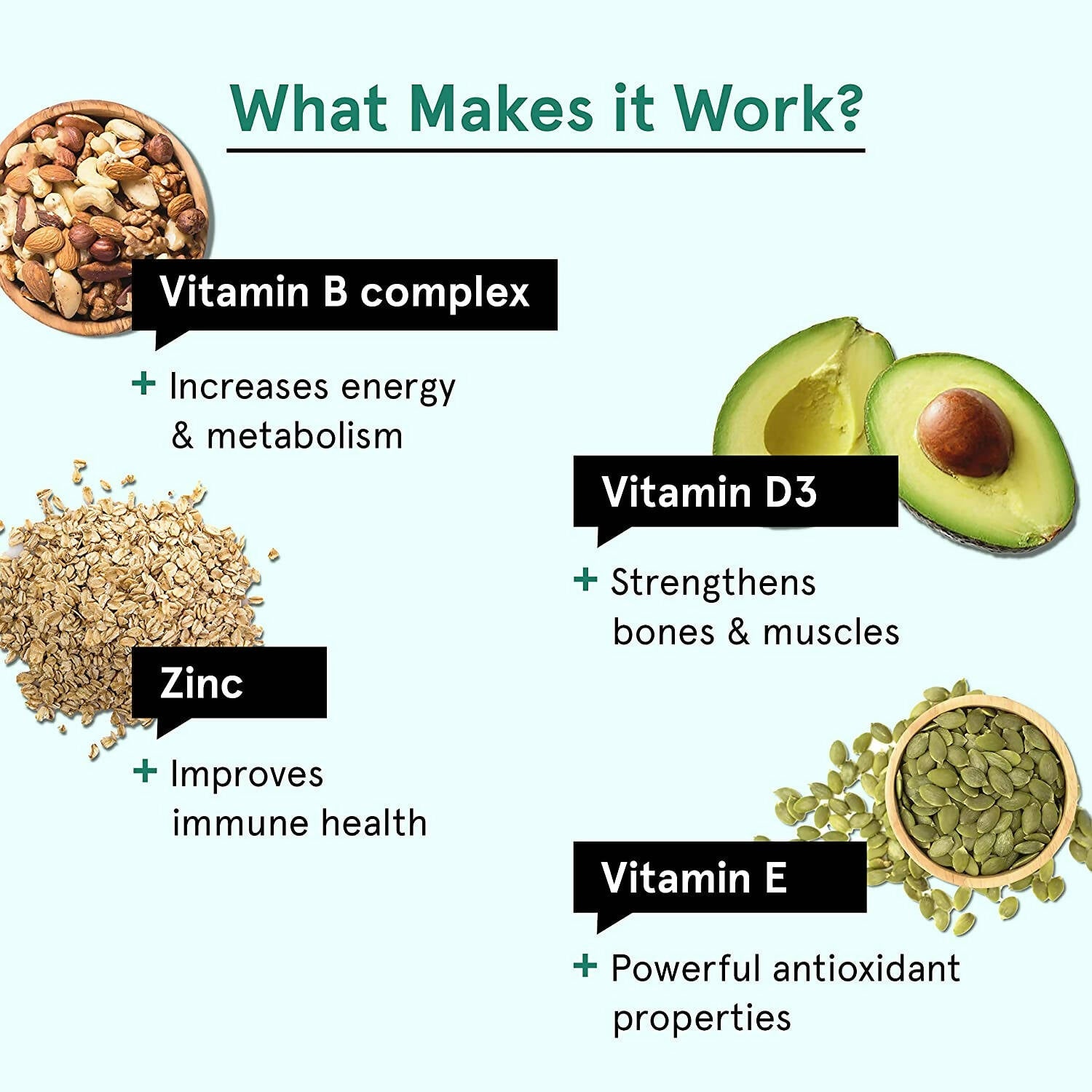 BeBodywise Multivitamin Gummies