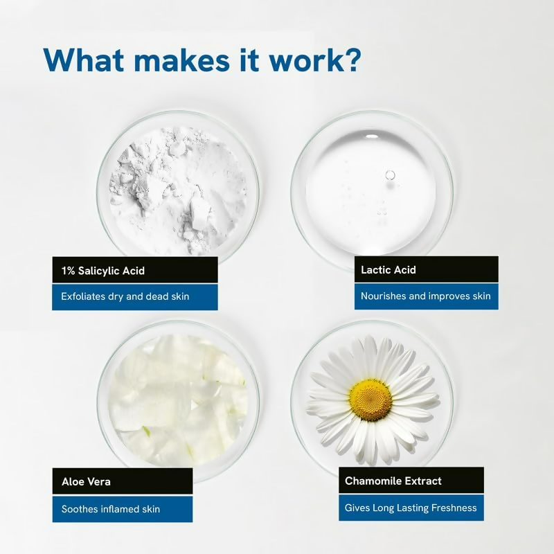 BeBodywise 5% Lactic Acid Body Lotion & 1% Salicylic acid Bodywash For Women