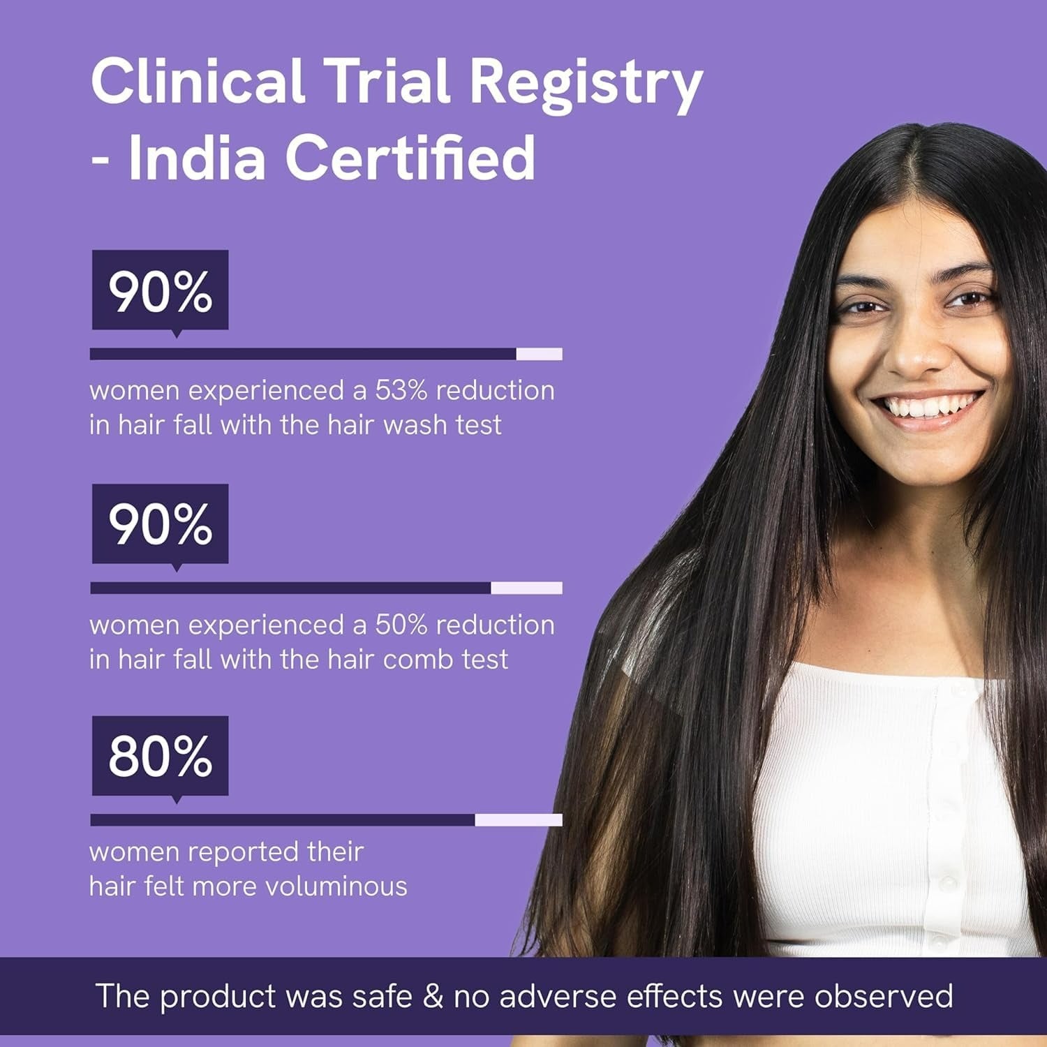 BeBodywise Hair Health Gummies