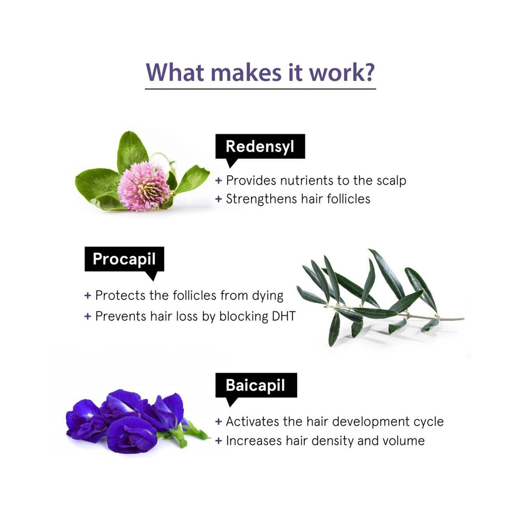 BeBodywise Hair Growth Concentrate