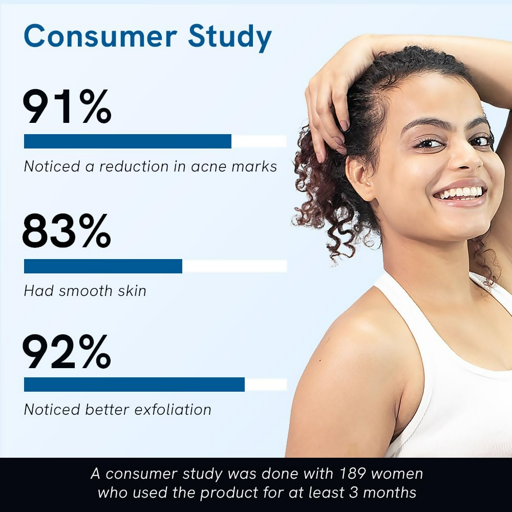 BeBodywise Body Wash Kit For Women